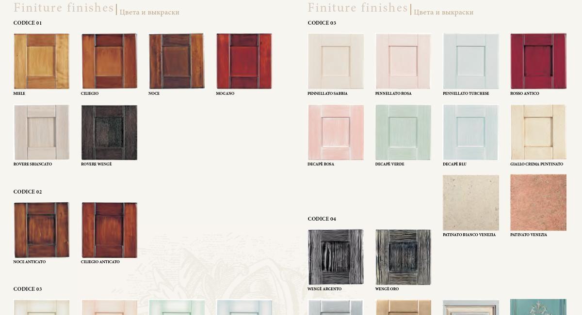 Cezares Andama Classico, Зеркало, AN/03.05