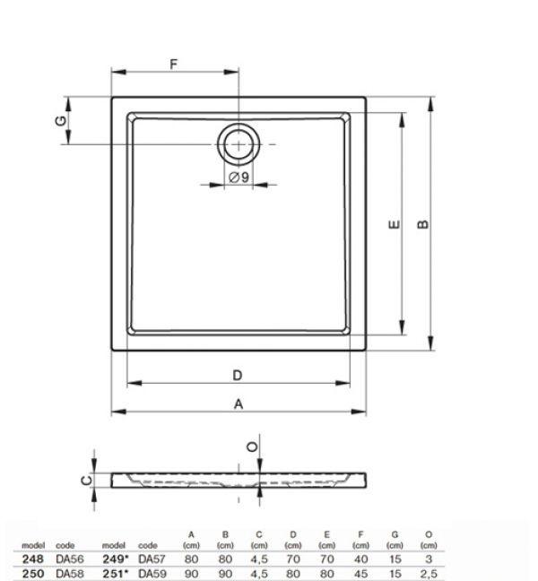 Душевой поддон - Riho, Davos, 90x90x4.5 см, DA59 / D002006005 / DA5900500000000