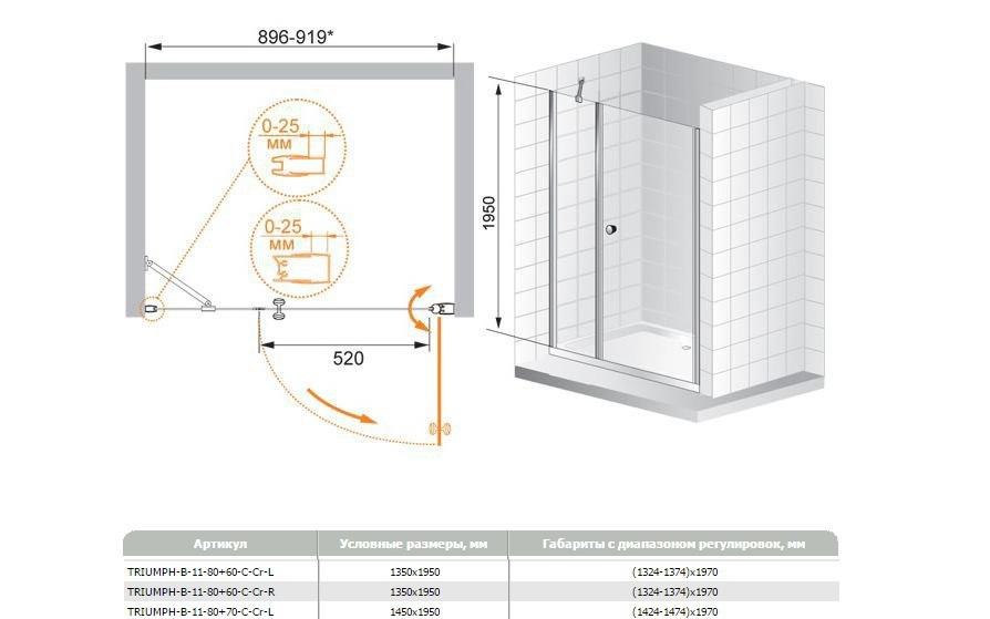 Душевая дверь - Cezares, Triumph, 160x195 см, TRIUMPH-B-11-80+80-C-Cr-R / TRIUMPH-D-B-11-80+80-C-Cr-R