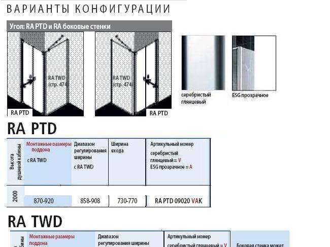 Боковая стенка - Kermi, Raya, 90x200 см, RA TWD 09020VAK