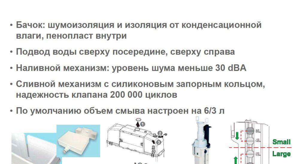 Roca Meridian, Унитаз подвесной с инсталляцией и кнопкой, 893104110