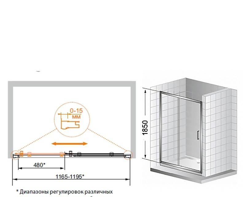 Душевая дверь - Cezares, Pratico, 140x195 см, PRATICO-BF-1-140-C-Cr / PRATICO-O-BF-1-140-C-Cr