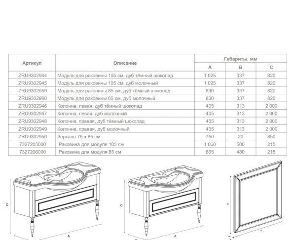 Roca America Evolution, Тумба для раковины, ZRU9302960