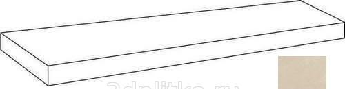 Картинка Atlas Rinascente Resin, Угловая ступень, 33x160 см