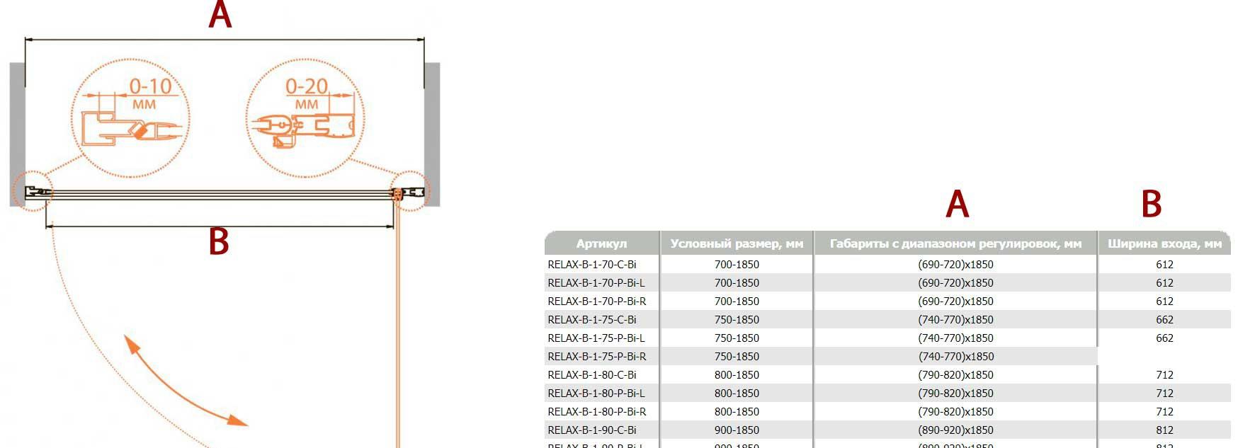Душевая дверь - Cezares, Relax, 70x185 см, RELAX-B-1-70-P-Bi-R