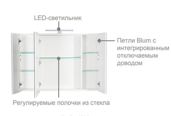 Roca Etna, Шкаф-зеркало, 857305445