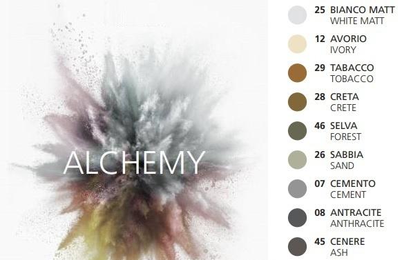 Hatria Happy hour, Раковина, Y2A001