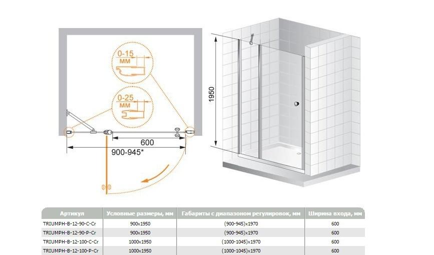 Душевая дверь - Cezares, Triumph, 120x195 см, TRIUMPH-D-B-12-120-P-Cr / TRIUMPH-B-12-120-P-Cr