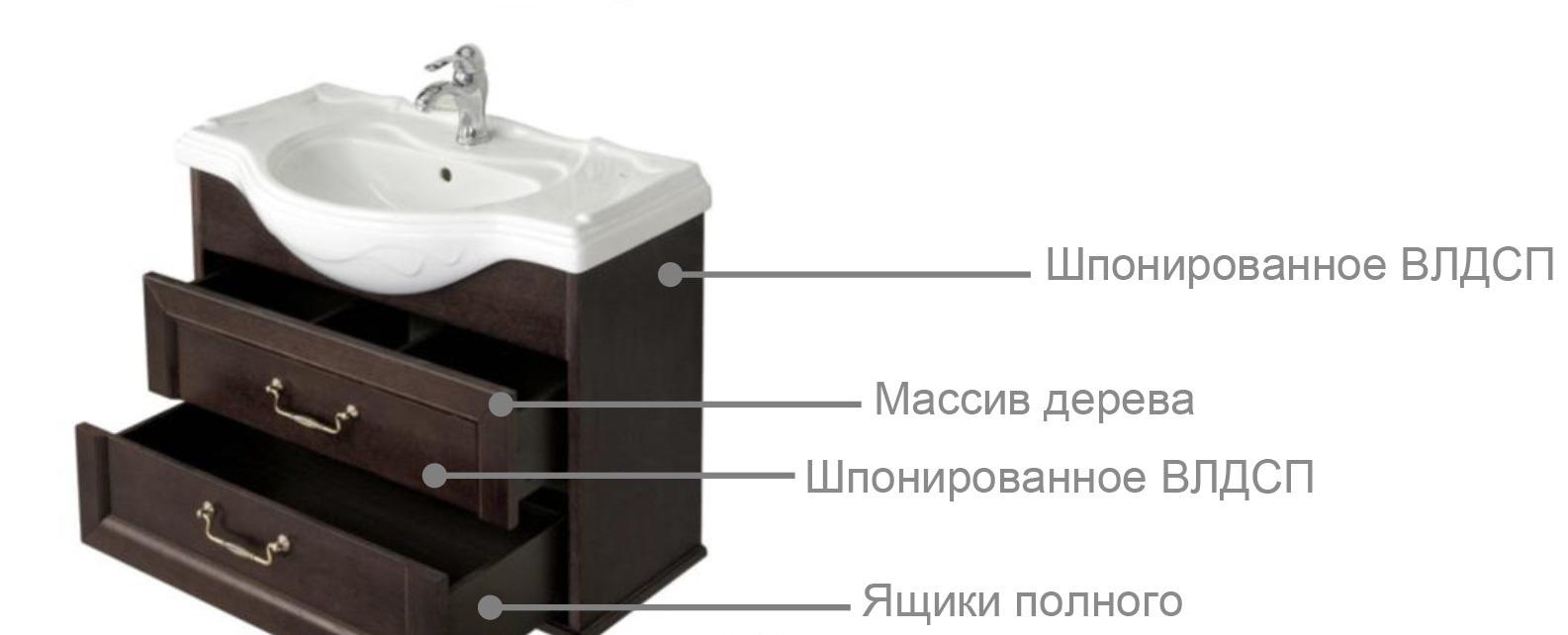 Roca America Evolution, Тумба с раковиной, а0010474 / 6659mkr / 327206000