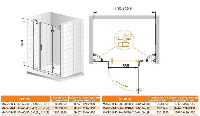 Душевая дверь - Cezares, Magic Royal Palace, 205x195 см, MAGIC-B-13-90+60/60-ROYAL PALACE-PP-Cr-R / MAGIC-60/60-ROYAL PALACE-PP-Cr-R