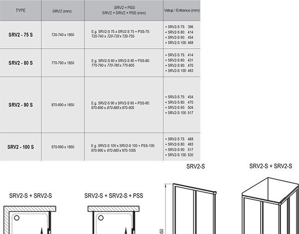 Душевая дверь - Ravak, Supernova, 90x90x185 см, 14V70U02ZG
