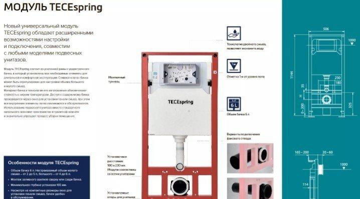 Tece TECEspring, Унитаз подвесной с инсталляцией и кнопкой, S955799