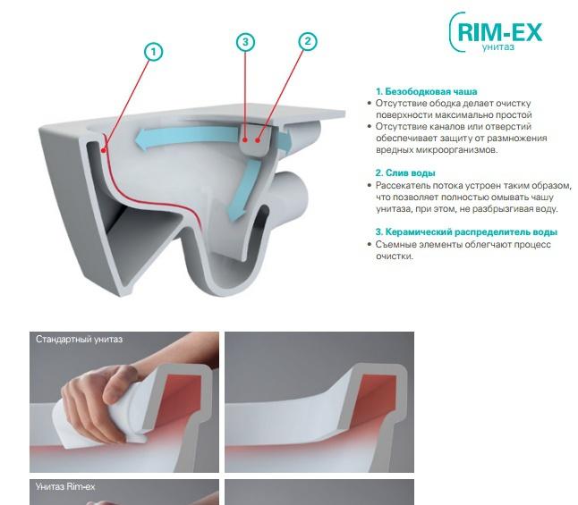 Vitra Metropole, Унитаз подвесной, 7672B003-0075
