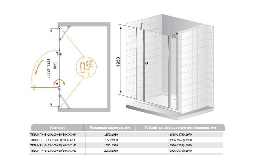 Душевая дверь - Cezares, Triumph, 210x195 см, TRIUMPH-B-13-100+60/50-C-Cr-L / TRIUMPH-D-B-13-100+60/50-C-Cr-L