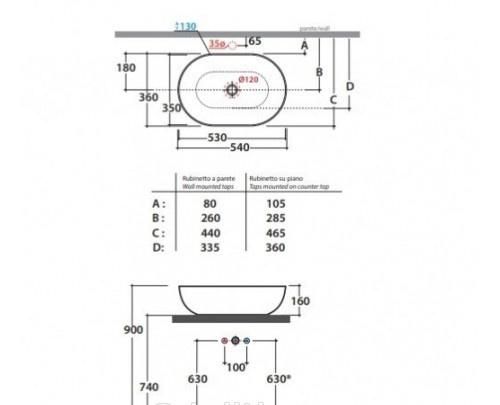 Globo T-Edge, Раковина, B6O54.AR