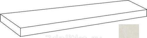 Картинка Atlas Rinascente Resin, Угловая ступень, 33x160 см