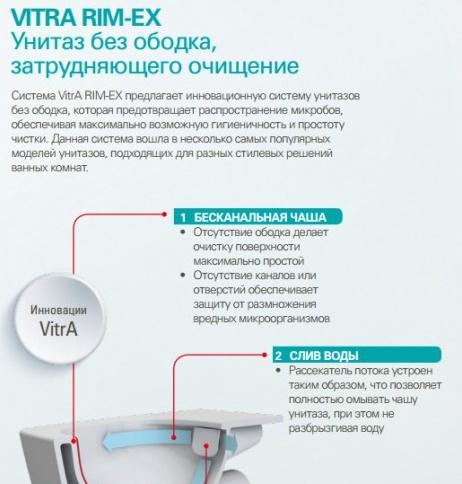 Vitra Sento, Унитаз подвесной, 7748B003-0075