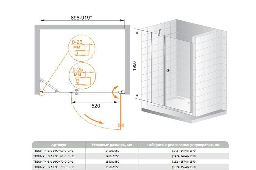 Душевая дверь - Cezares, Triumph, 150x195 см, TRIUMPH-D-B-11-90+60-C-Cr-L / TRIUMPH-B-11-90+60-C-Cr-L