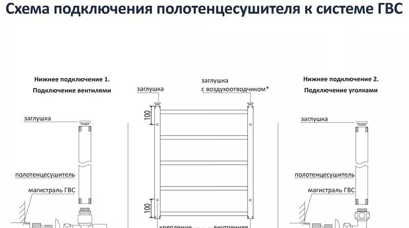 Полотенцесушитель водяной - Aquatek, Альфа, 25.7x50x80 см, AQ RRP1080CH