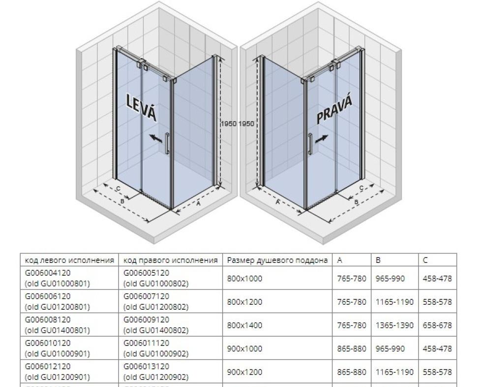 Душевой уголок - Riho, Ocean, 80x90x195 см, O203 G006005120 / G006005120
