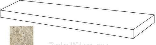 Картинка Atlas Forte Dei Marmi Quark, Угловая ступень, 33x120 см