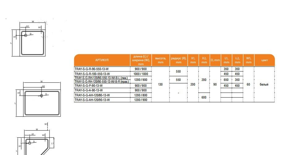 Душевой поддон - Cezares, без коллекции, 120x90x13 см, TRAY-S-RH-120/90-13-W-R