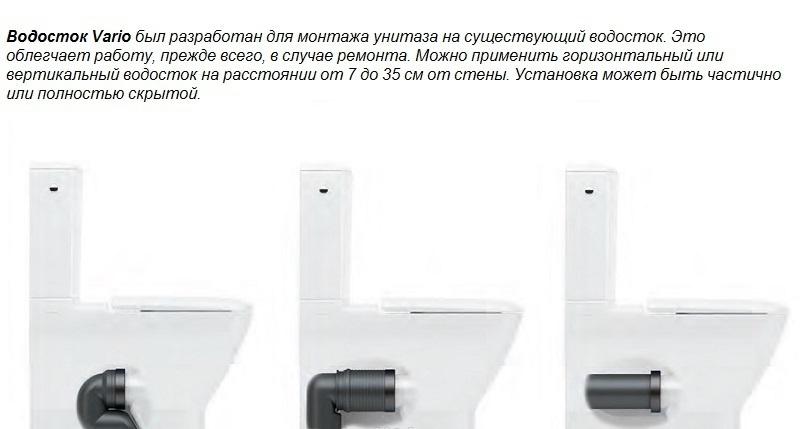 Laufen Pro, Унитаз компакт, 8.2495.8.000.000.1