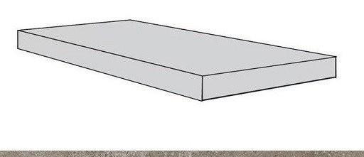 Картинка Atlas Drift, Ступень, 33x160 см