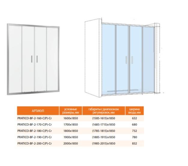 Душевая дверь - Cezares, Pratico, 170x185 см, PRATICO-BF-2-170-P-Cr / PRATICO-O-BF-2-170-P-Cr