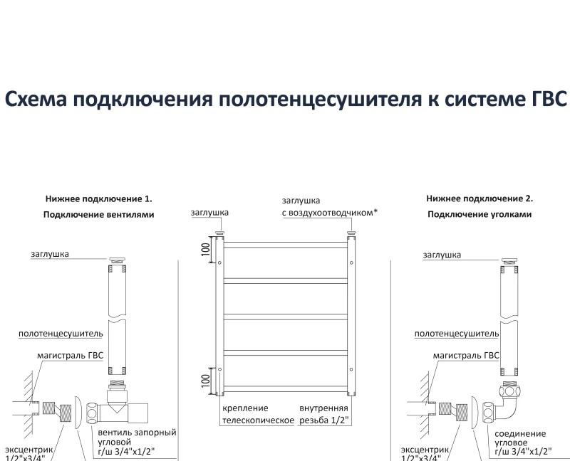 Полотенцесушитель водяной - Aquatek, Сириус, 9x53x60 см, AQ DP0760CH